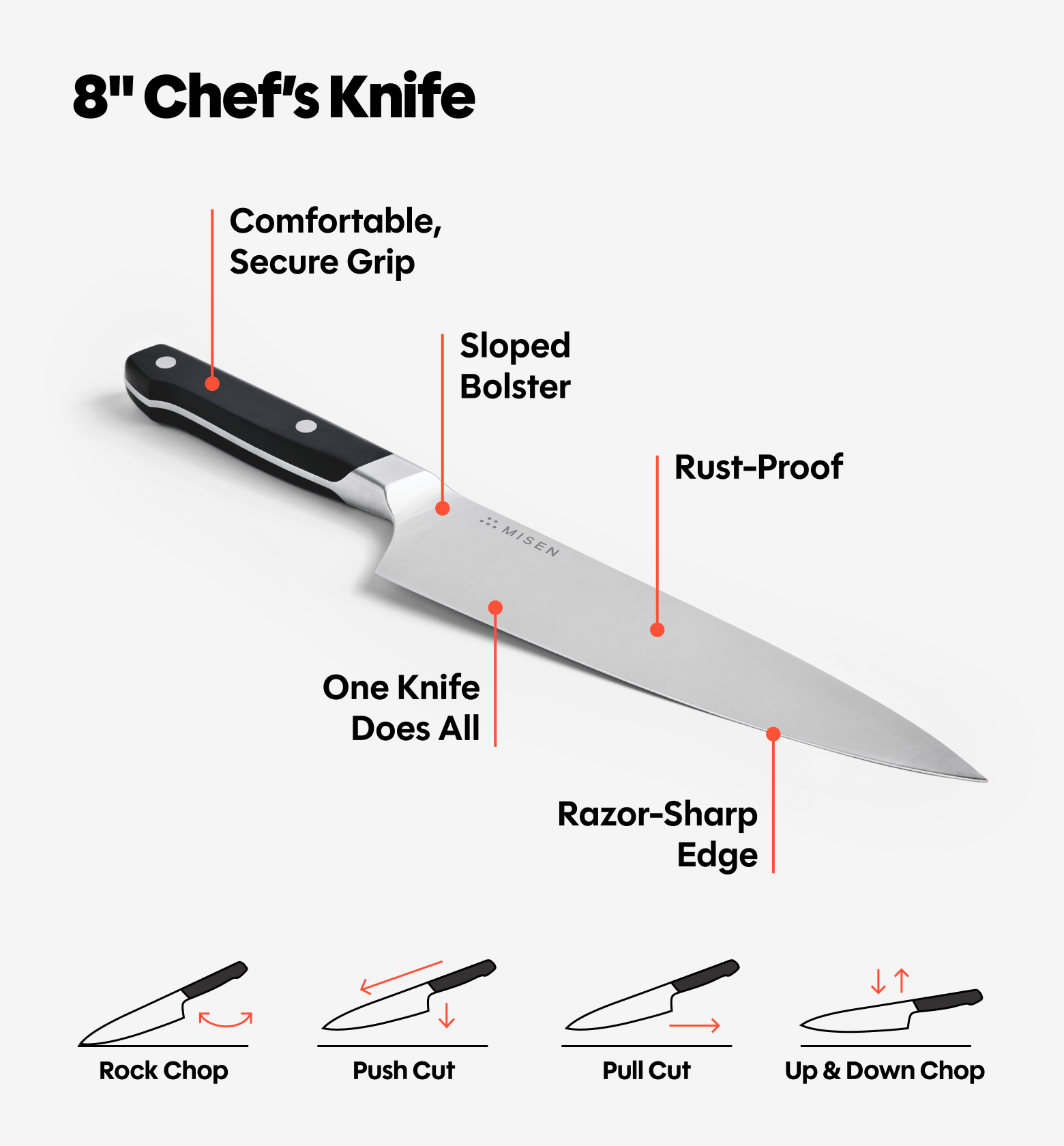 Misen2-Web-PDP-Chef_s_Knife-8in-Black-Gallery-4_35410870-afe4-4f68-82b9-b8e4d1624e33.png