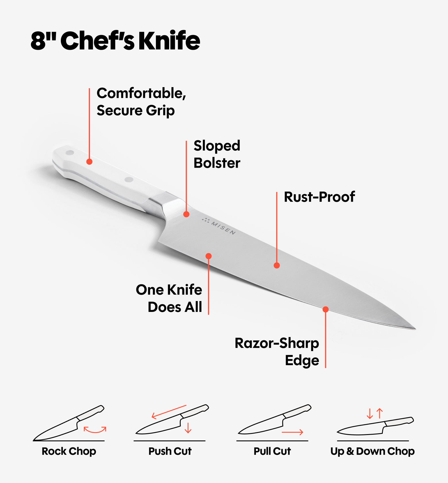 Misen2-Web-PDP-Chef_s_Knife-8in-White-Gallery-4_7156bfc1-4ff6-488b-89e9-1e63fb5b6265.png