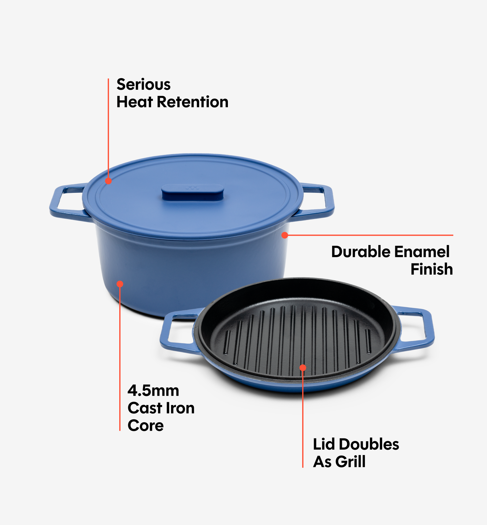Misen2-Web-PDP-ECI-Dutch_Oven-5.5QT-Blue-Gallery-4.png