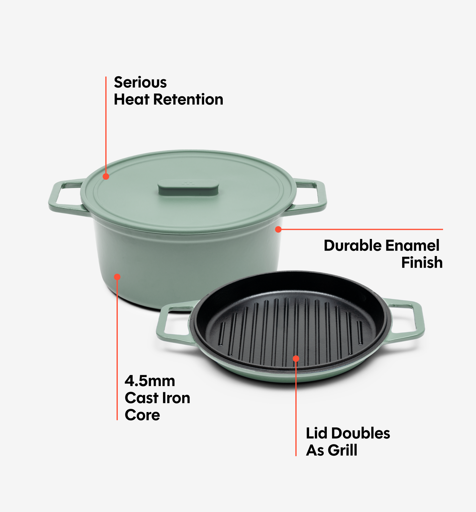 Misen2-Web-PDP-ECI-Dutch_Oven-5.5QT-Green-Gallery-4.png