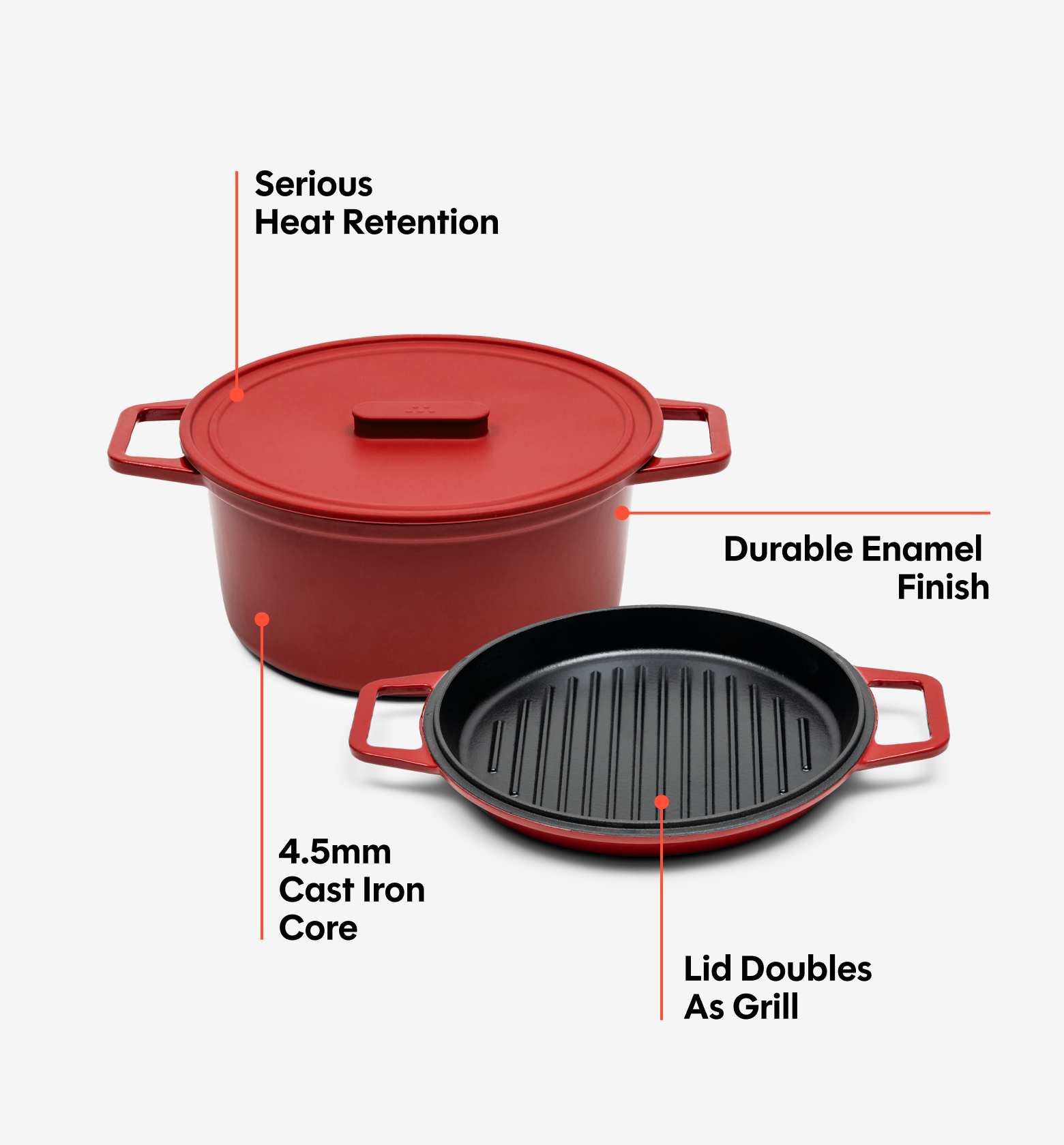 Misen2-Web-PDP-ECI-Dutch_Oven-5.5QT-Red-Gallery-4.png