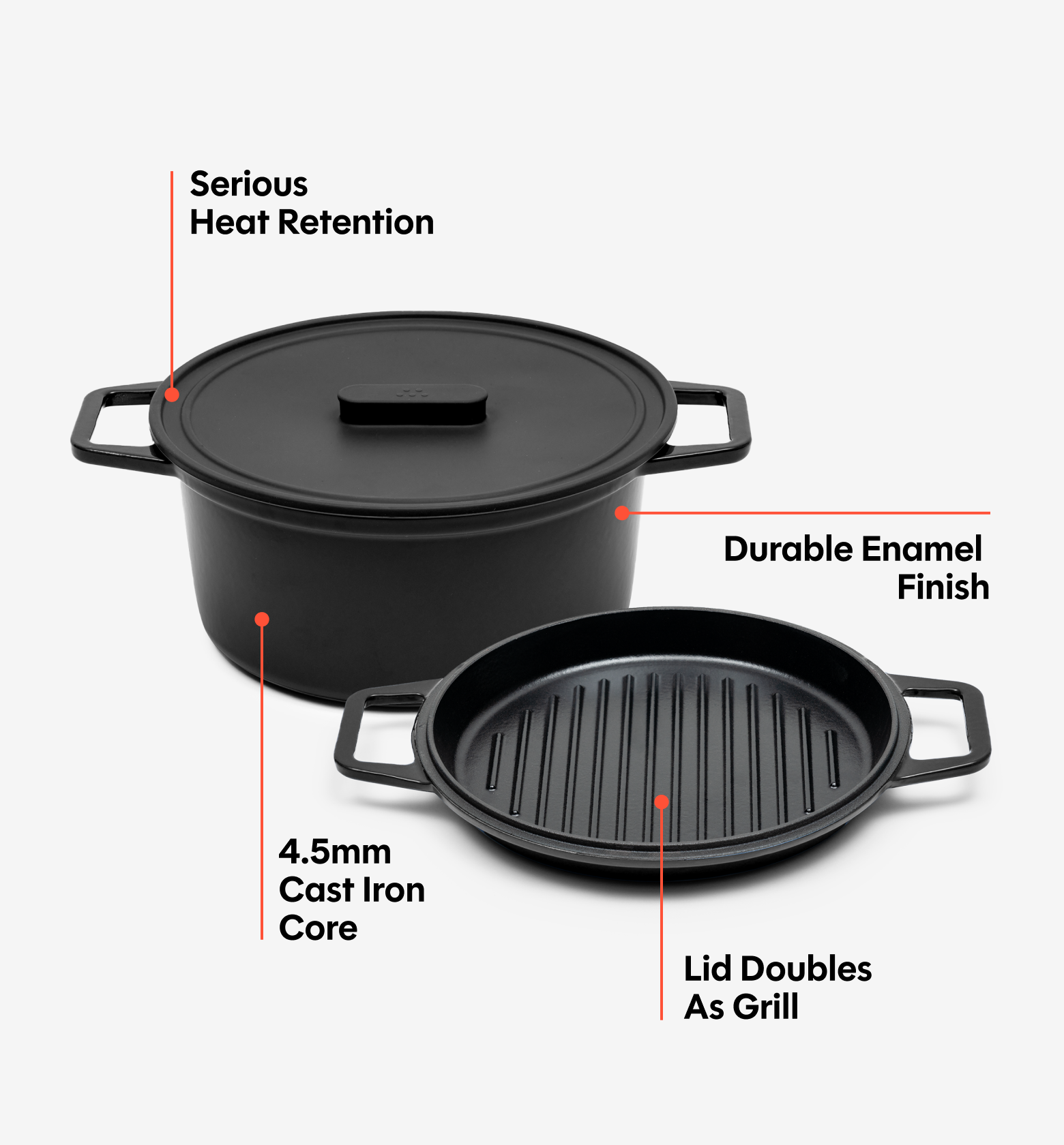 Misen2-Web-PDP-ECI-Dutch_Oven-7QT_Grill_Lid-Black-Gallery-4.png
