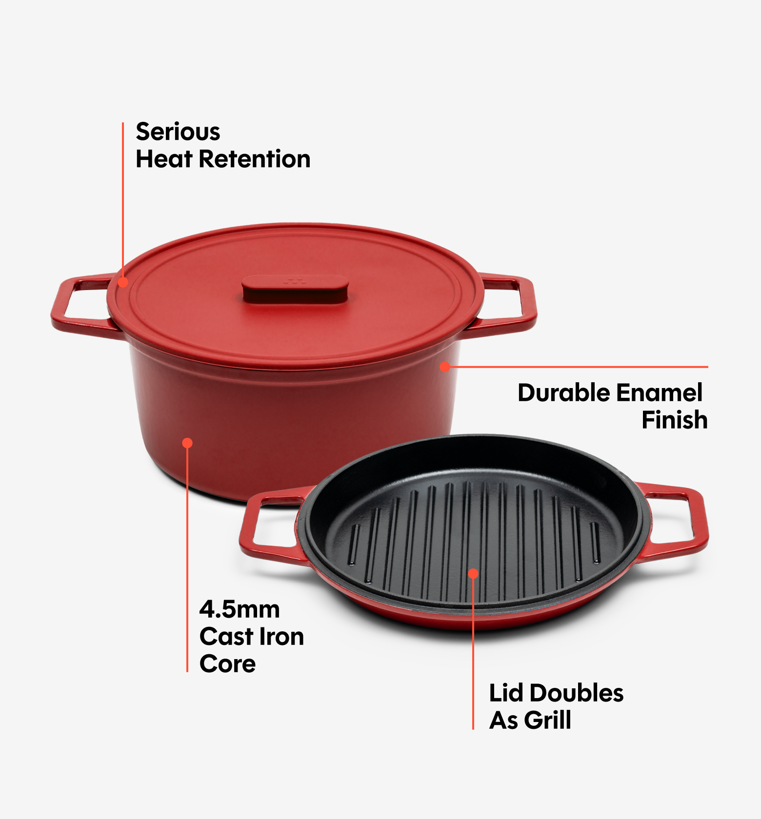 Misen2-Web-PDP-ECI-Dutch_Oven-7QT_Grill_Lid-Red-Gallery-4.png