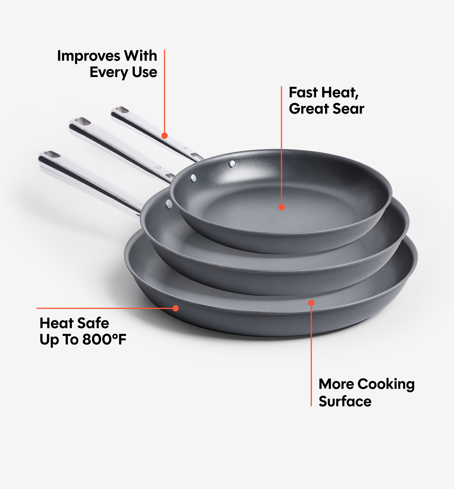 Misen2-Web-PDP-PSCS-FryingPan-8_10_12_-Gallery-4.png