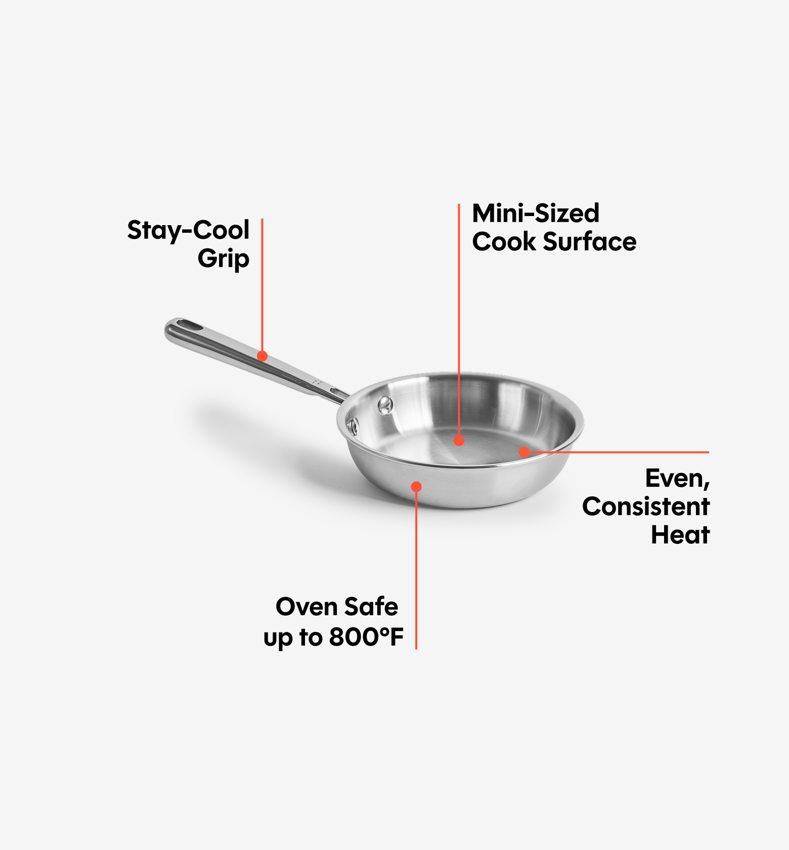 Misen2-Web-PDP-SS-FryingPan-6in-Gallery-4_dc1b46c8-5918-47b1-b6fe-da31ead8db77.png
