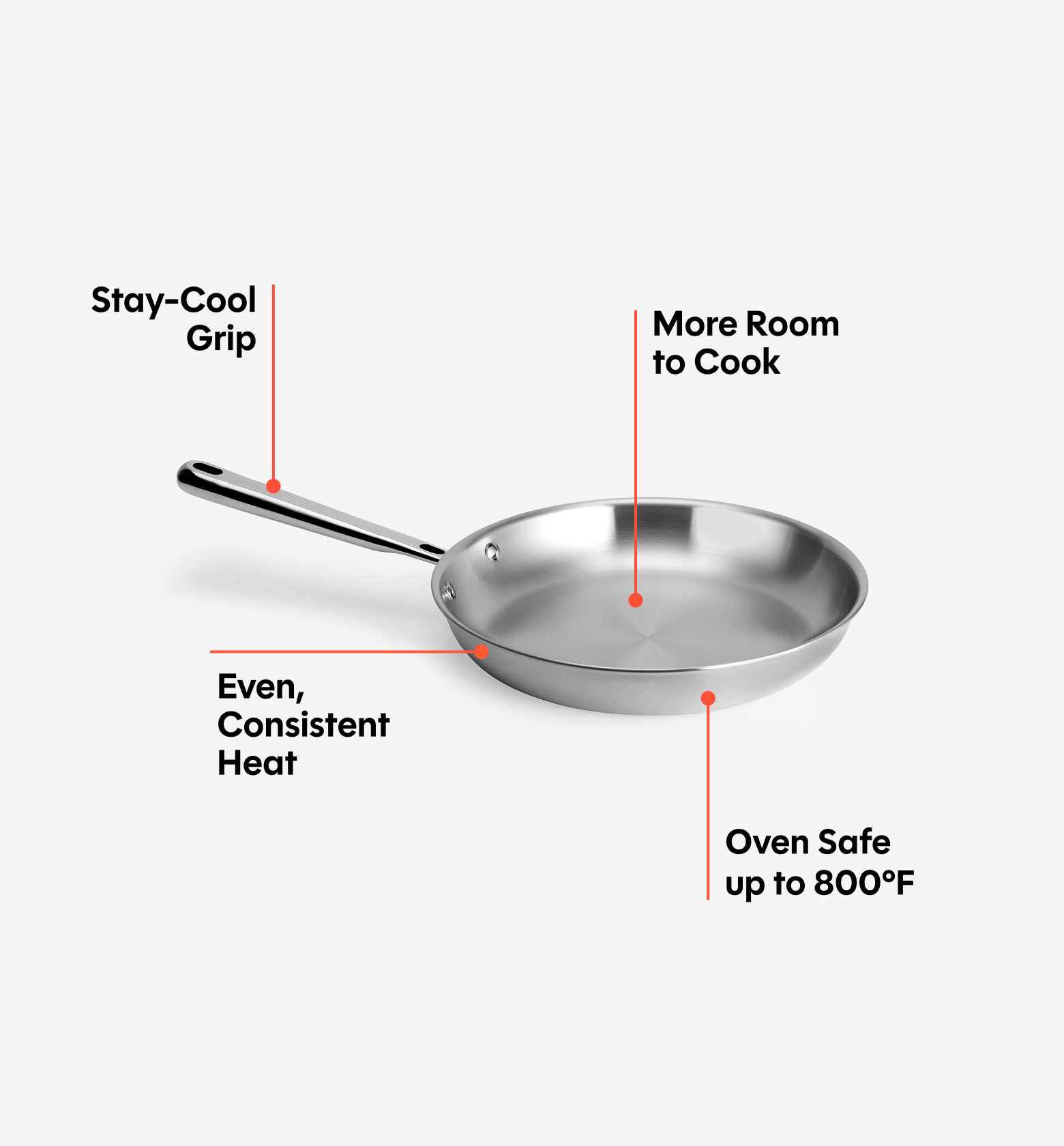 Misen2-Web-PDP-SS-FryingPan-8in-Gallery-4_ac3cdf21-3a41-41a6-959c-27062ee9c458.png