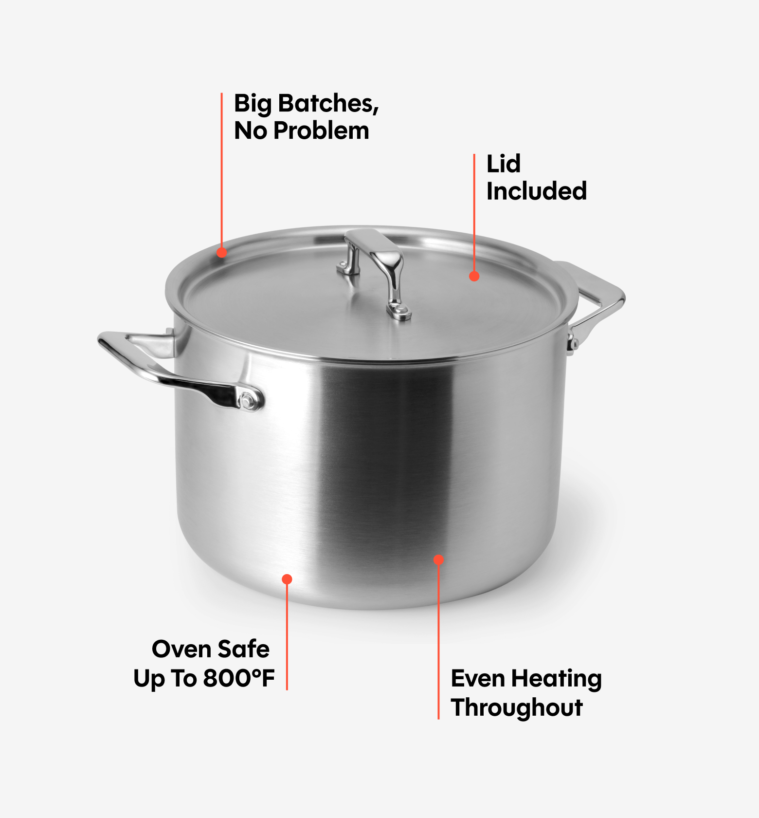 Misen2-Web-PDP-SS-Stockpot-8QT-Gallery-4-Lid_Callout.png
