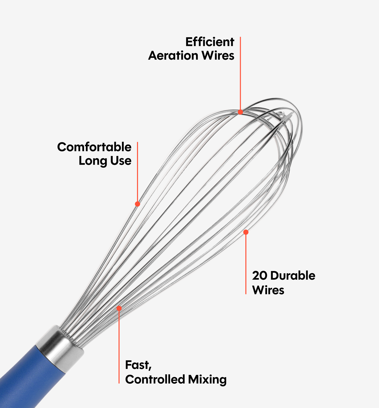 Misen2-Web-PDP-Whisk-Blue-Gallery-4_0cf236f9-f940-49ec-855e-815009335deb.png